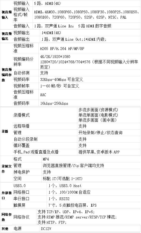 T980H5 6機(jī)位4K/30幀HDMI互動(dòng)錄播機(jī)參數(shù)